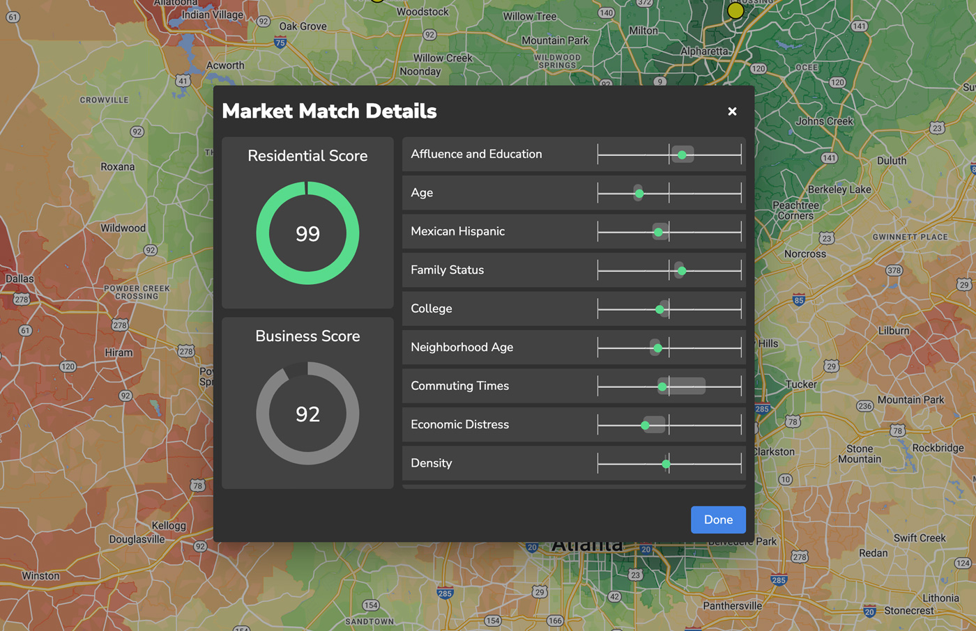 market match demographic dimensions