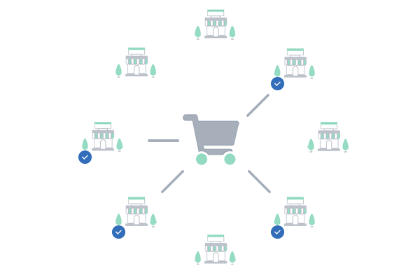 Select merchants in void analysis